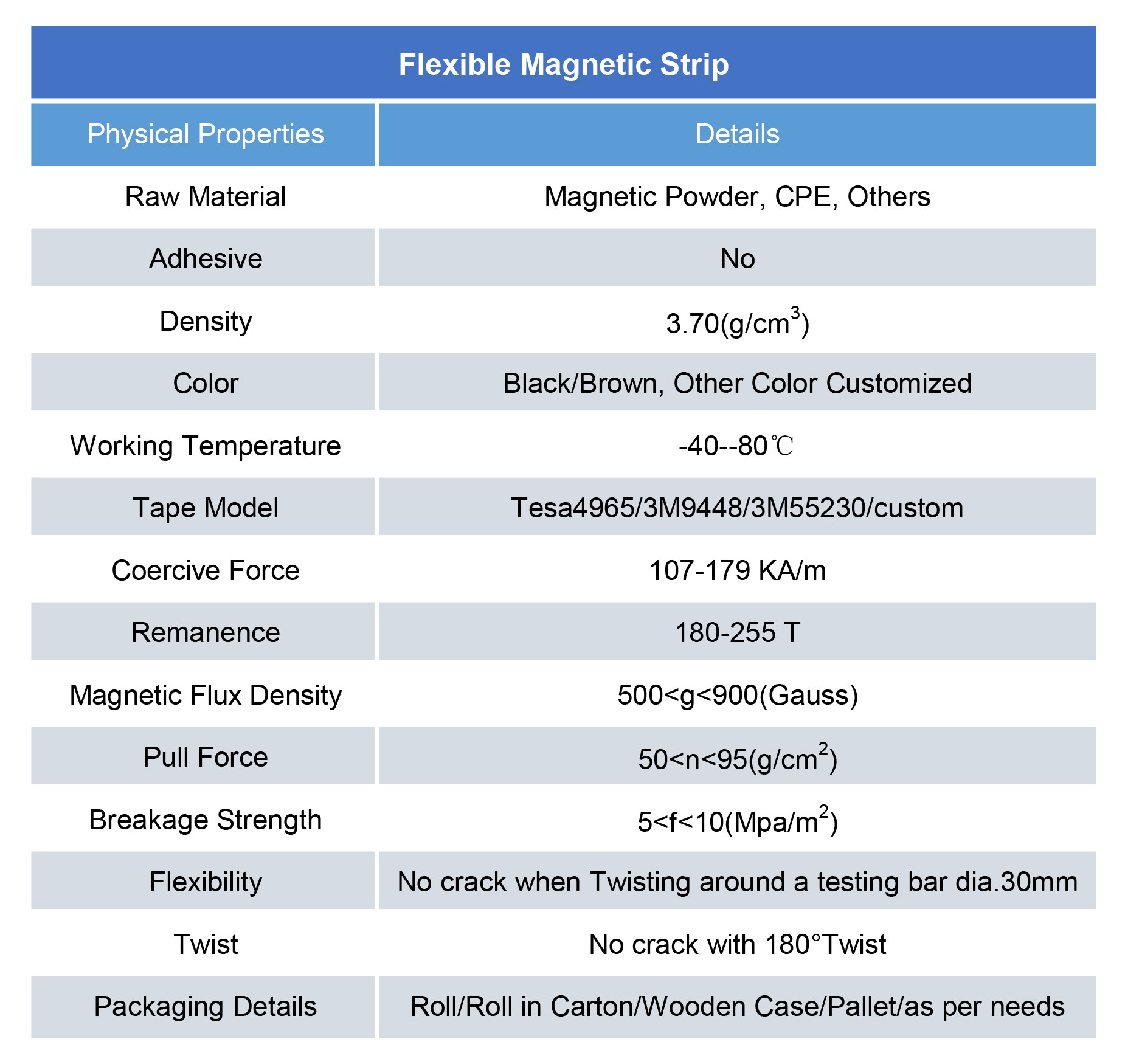 1684483519659811.jpg 详情图2-产品参数不带胶英文.jpg