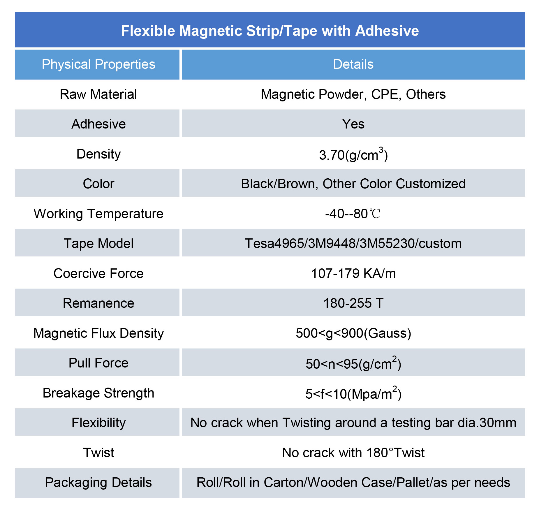 1684546024454651.jpg 详情图2-产品参数带胶英文.jpg